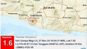 Gempa Darat Guncang Yogyakarta, Warga Cemas dan Kerusakan Belum Dilaporkan